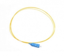 ϳ OFP-SC/UPC-1.5 