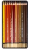 Олівці кольорові акварельні Mondeluz Brown Line
